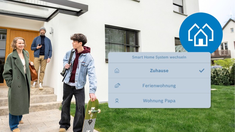 home | caterease orders Images High Quality Grahic Home+ Abonnement | Smart Home