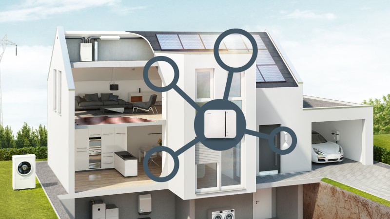 3 Topics To Know About Bosch Smart Home Systems - Dijinet